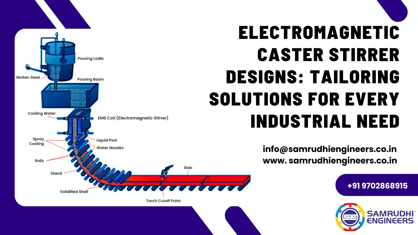 Electromagnetic Caster Stirrer Designs Tailoring Solutions for Every Industrial Need