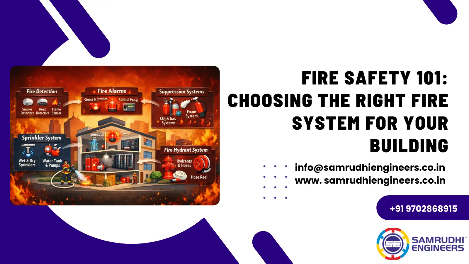 Choosing the Right Fire System for Your Building