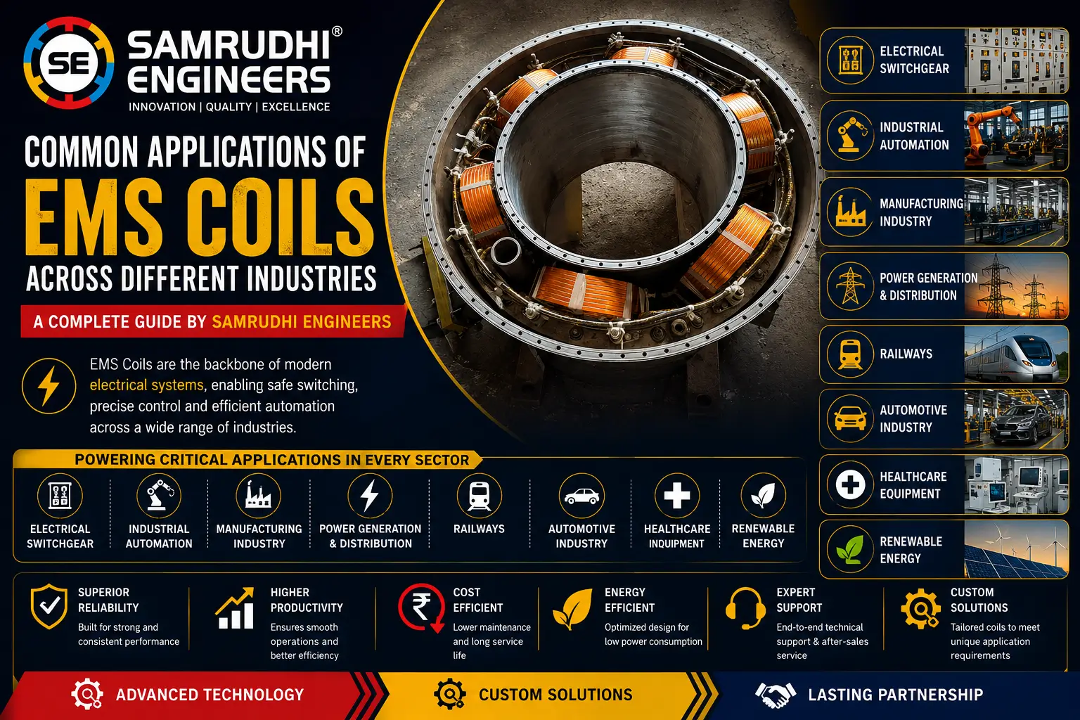 Common Applications of EMS Coils Across Different Industries